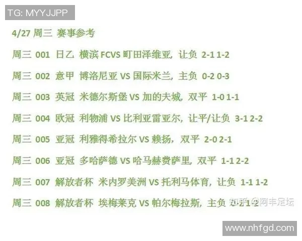 利物浦与加的夫城比赛前瞻及胜负走势分析预测